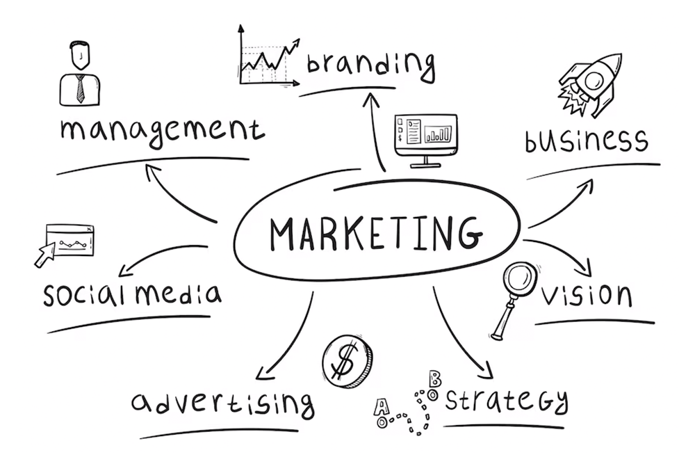 marketing 02